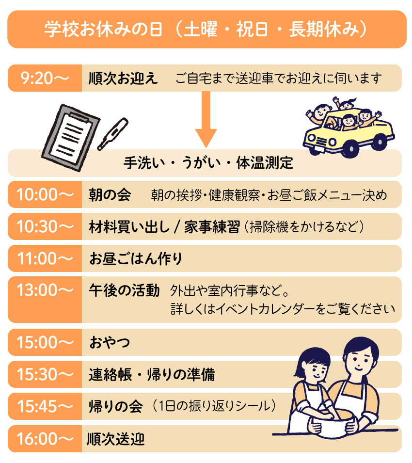 1日の流れ「学校がお休みの日の場合」